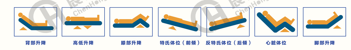 新款液壓轉(zhuǎn)運(yùn)車