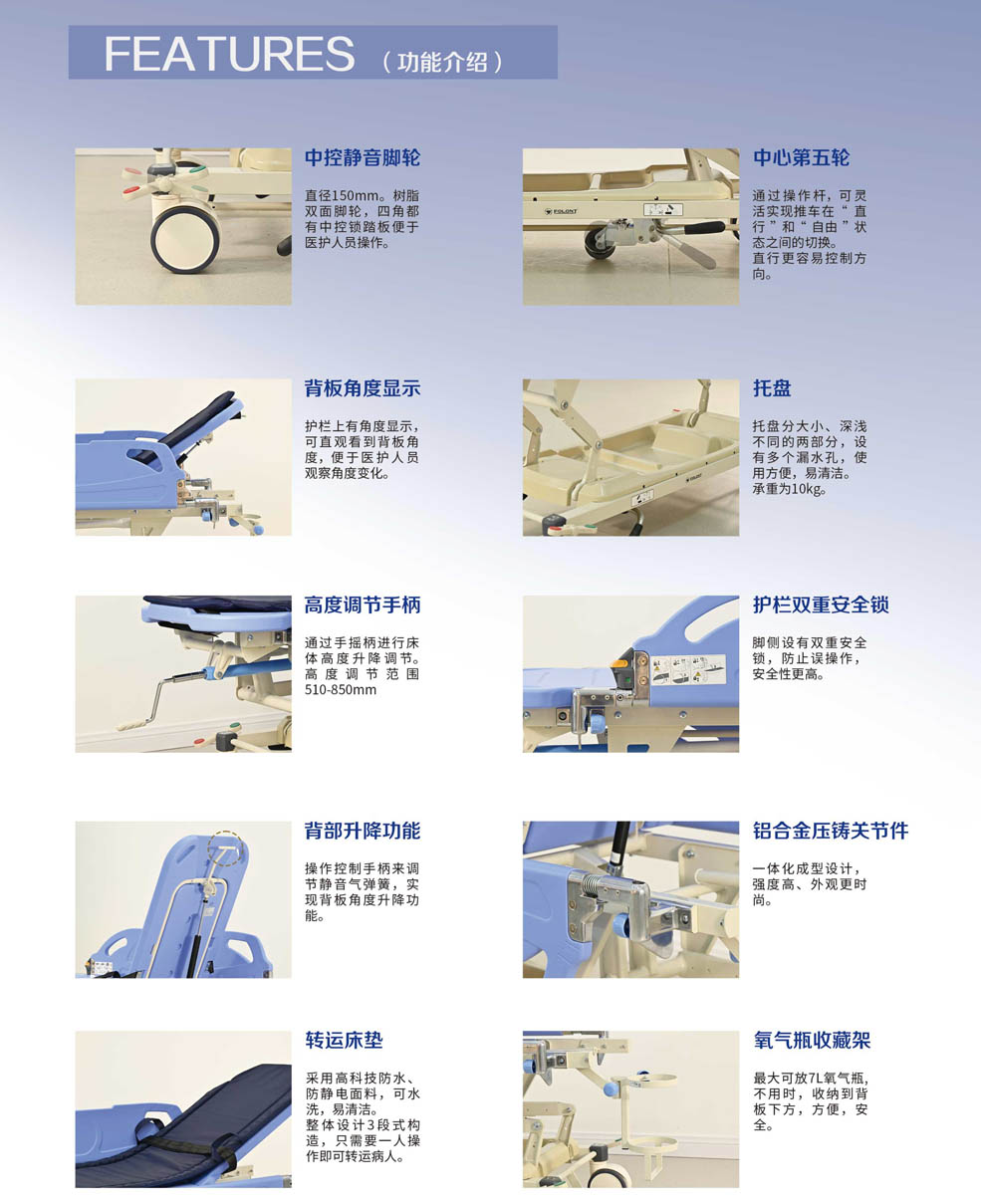 B2 轉(zhuǎn)運(yùn)車轉(zhuǎn)動(dòng)式護(hù)欄（豪華款）